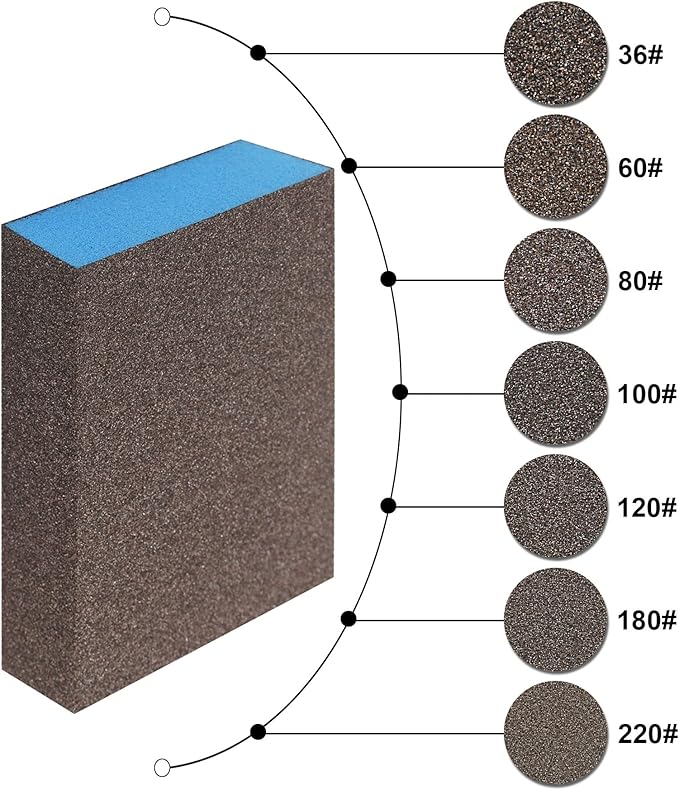 12Pcs Fine Sanding Sponge 120 Grit, Wet Dry Sanding Block Sanding Sponge Metal Sandpaper Blocks for Drywall Wood Plastic Metal Furniture