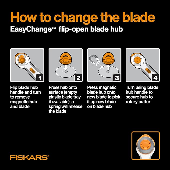 Fiskars 60mm Titanium Rotary Blades (2 Pack) - Rotary Cutter Blade Replacement - Crafts, Sewing, and Quilting Projects - Silver