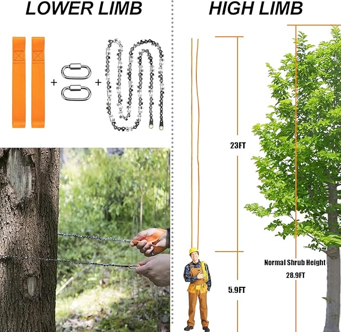 Premium 55 Inch High Limb Rope Saw with Two Ropes,70 Sharp Teeth Blades on Both Sides-Best Folding Pocket Chain Saw for Camping,Field Survival Gear,Hunting.