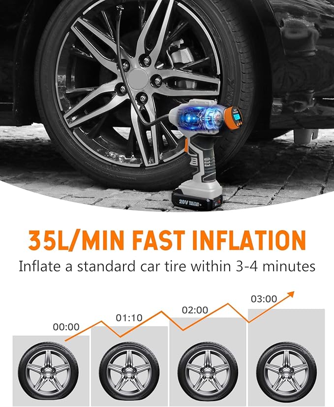 WORKSITE Cordless Tire Inflator Air Compressor,Portable Handheld Air Pump,Battery Powered Car Tire Pump with 12V Car Power Adapter Digital Pressure Gauge for Cars Motorcycles, Gray
