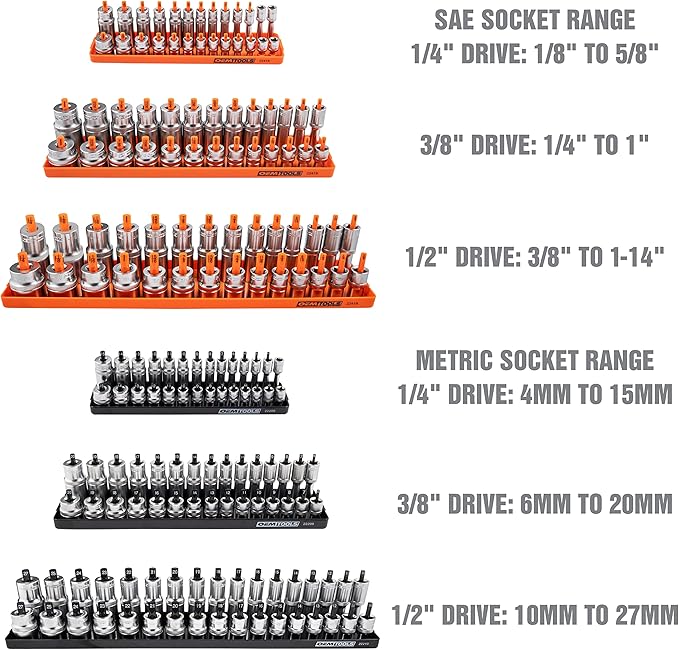 OEMTOOLS 22418 Socket Organizer Set, 6-Piece Holder Set Includes 1/4", 3/8", 1/2" Drive Metric SAE Socket Trays, Tool Box Organizer, Christmas Gift for Men(Sockets not Included)