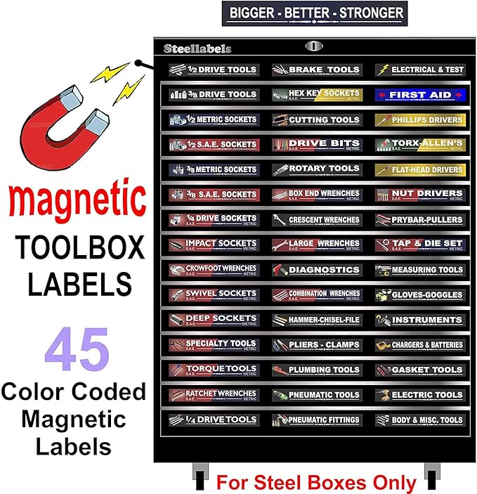 Ultimate Magnetic Tool Box Organizer Labels - Blue Edition organize boxes, drawers & cabinets “Quick & Easy”, fits all brands of ‘Steel’ tool chest Craftsman, Snap-on, Mac, Matco & Cornwell