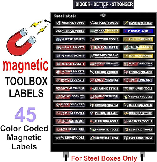 Ultimate Magnetic Tool Box Organizer Labels - Blue Edition organize boxes, drawers & cabinets “Quick & Easy”, fits all brands of ‘Steel’ tool chest Craftsman, Snap-on, Mac, Matco & Cornwell