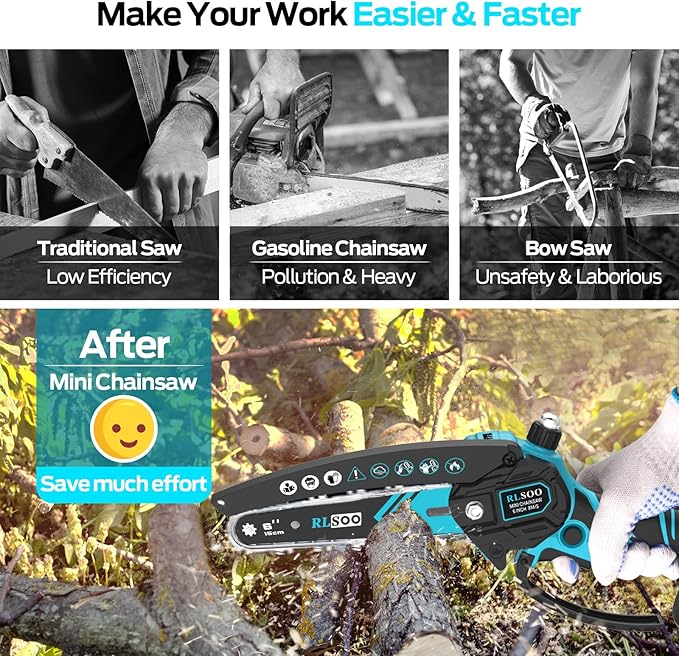 Mini Chainsaw Cordless, 6 Inch Electric Battery Chain Saw craftsman with Auto Oiler & Security Lock, Portable Small Hand Cutter for Branches, Wood Cutting, Yard, Garden Use (2 Batteries, 3 Chains)
