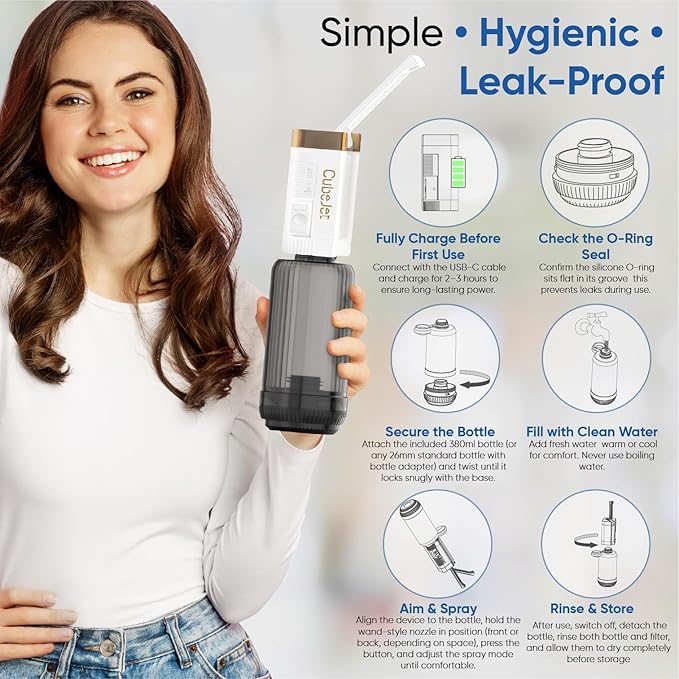 BIDET BUDDY짰 CubeJet Portable Bidet | Rechargeable Electric Travel Bidet for Travel, Camping & Home | Ultra High Pressure USB-C Hygiene Device with Seat-Bidet-Level Cleaning Power - Gold