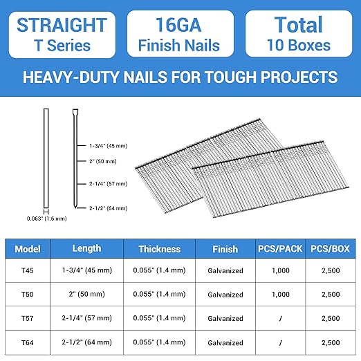 meite 16 Gauge Finish Nails, 2-1/4-Inch Galvanized 16 Gauge Brad Nails, Small Straight Finishing Nail for 16 Gauge Finish Nailer Guns (1 Case)