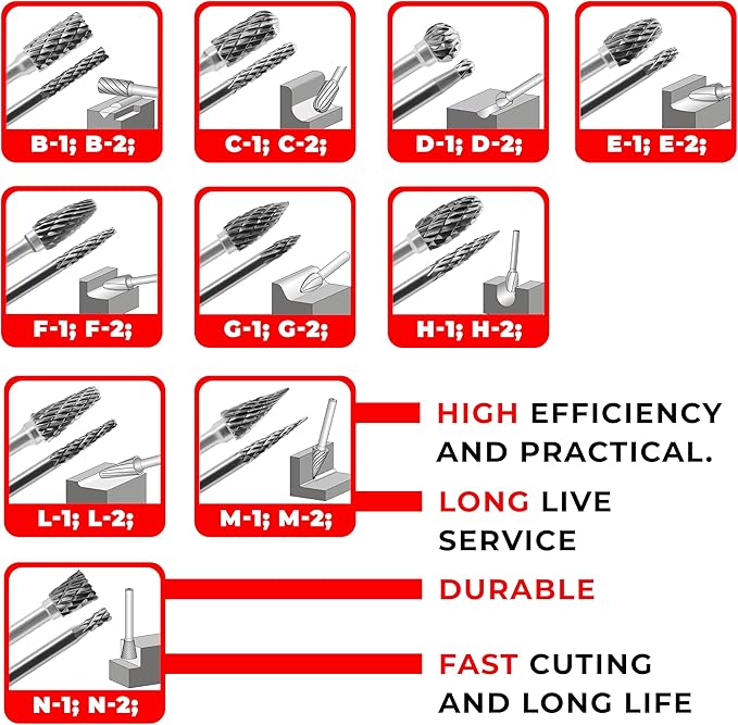 Tungsten Carbide Burr Set 1/8 (3 mm) Shank, Die Grinder Bits, 20 PC Cutting Burr Bits for Dremel, Double Cut Rotary Burr Set for Metall Carving, Engraving, Drilling, Polishing