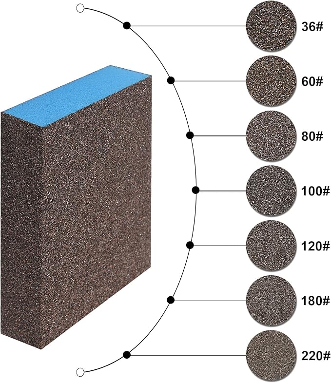 12Pcs Coarse Sanding Sponge 36 Grit, Wet Dry Sanding Block Sanding Sponge Metal Sandpaper Blocks for Drywall Wood Plastic Metal Furniture