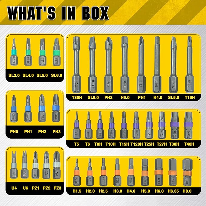42 In 1 Magnetic Screwdriver Set,Small Ratcheting Screwdriver Pocket Set For Craftsman,Screwdriver Bit Set With Tough Case,Repair Tool Kit