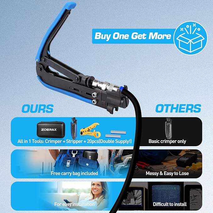 ZOERAX Coax Cable Crimper Tool Kit with Wire Stripper and 20PCS F Connectors ??Coax Compression Tool for RG6, RG59, RG11 Coaxial Cables for TV, Internet, Satellite Installations & Home Networking