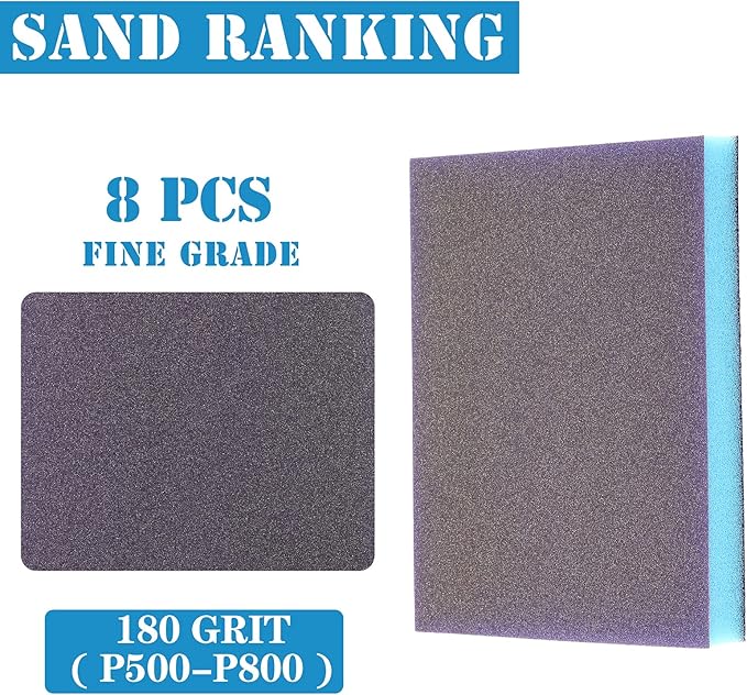 8Pcs 180 Grit Sanding Sponge, Jamiikury Fine Sanding Blocks Washable and Reusable, Wet Dry Sandpaper Sponge for Wood Metal FurniturePaint and Drywall