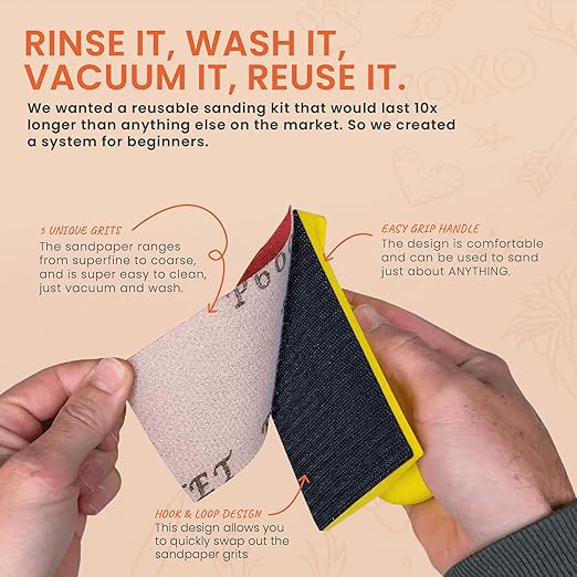 SCORCH MARKER - 16 pc Hand Sanding Kit, Sander Block, with Durable Mesh & Soft Handle, Includes 3 Sheets Each of 80, 120, 240, 320 and 600 Grit Sandpaper. Fully Reusable & Washable for Crafts & DIY