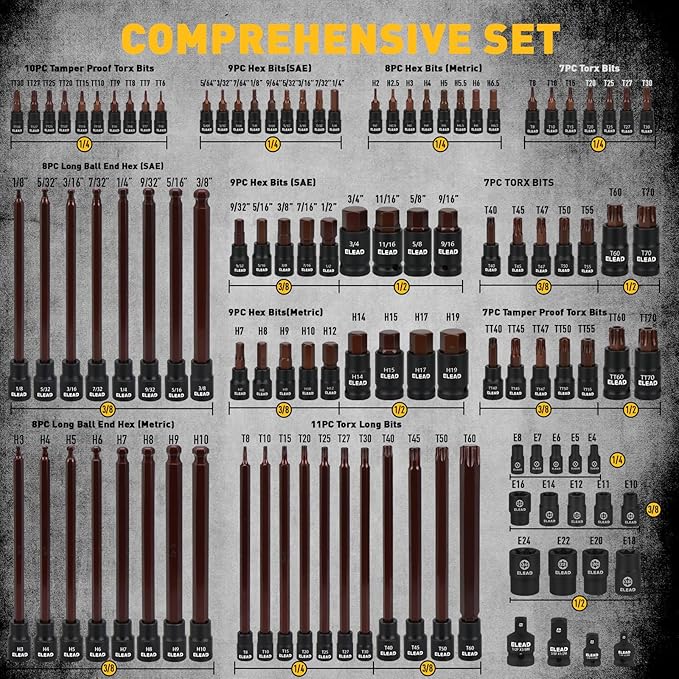 112-Piece Torx and Allen Bit Socket Set, 1/4", 3/8",1/2" Drive Bit Socket Set with Ratchet Wrench, Adapters, Extra Long & Tamper Proof torx/Hex/Ball End Hex/E-torx, SAE & Metric