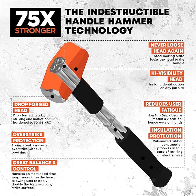 Groz 34604 16" Indestructible Copper Head Striking Hammer, 4 lb