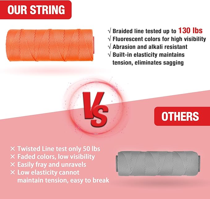 Goldblatt Mason Line, 500 Feet #18 Braided Nylon String, Perfect for Gardening or Masonry Tools