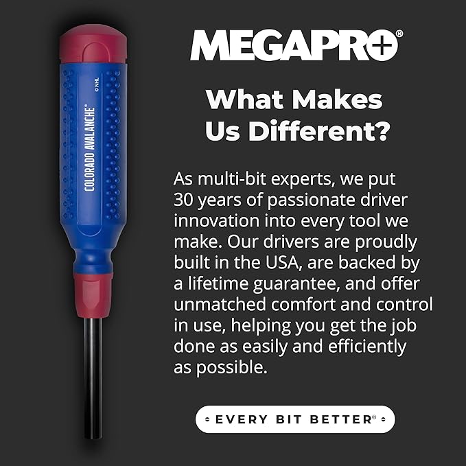 MEGAPRO짰 NHL짰 Team Edition Multi-bit Screwdriver | Officially Licensed NHL짰 Gear | Durable, Ergonomic, Pro-Grade Screwdriver (Colorado Avalanche짰)