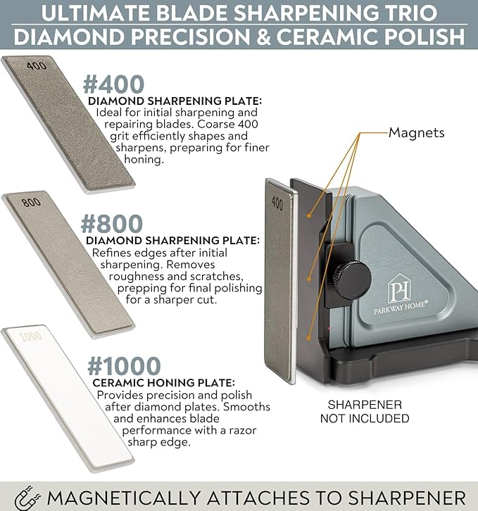 Replacement Whetstone Plates Set ??Includes 3 Plates: #400, #800, and #1000 Grit for Precision Sharpening & Honing - Compatible Only with Parkway Home Adjustable Rolling Knife Sharpener