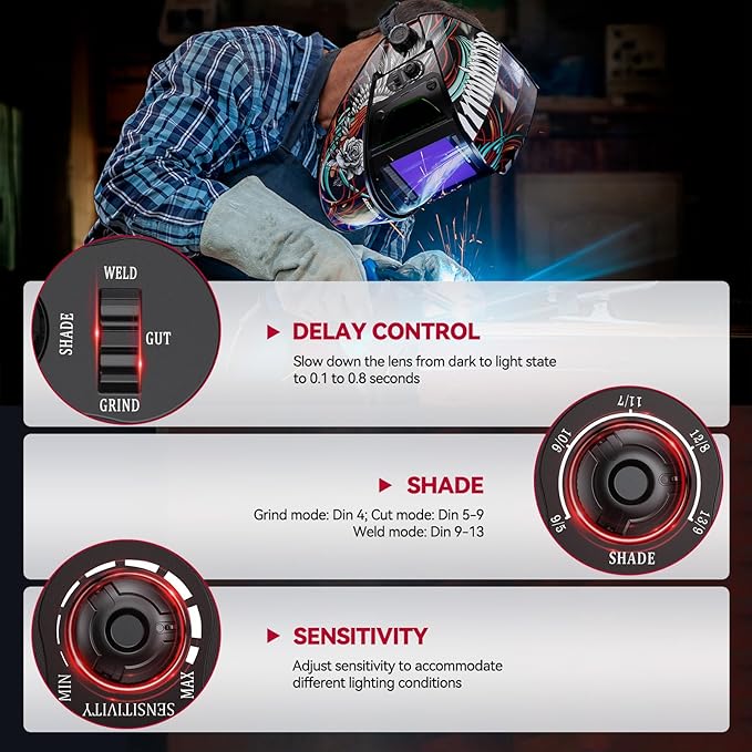 ARCCAPTAIN Auto Darkening Welding Helmet with Side View, 180째 Panoramic View, 1/1/1/1 True Color Large Viewing Welding Hood with 4 Arc Sensor Solar Powered, Wide Shade 4/5-9/9-13 for TIG MIG ARC CUT