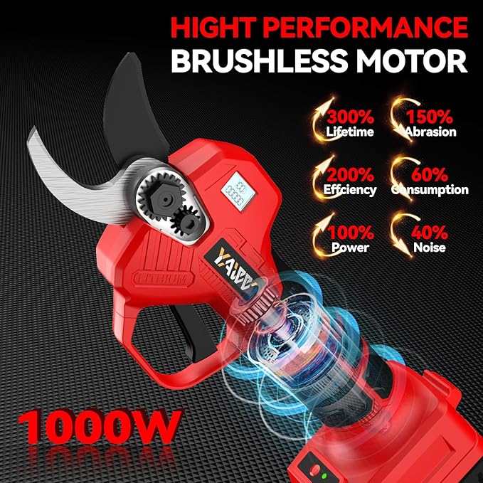 Electric Pruning Shears for Milwaukee M18 Battery, Portable Cordless Pruning Shears with LCD Display竊냆K5 Blades, Adjustable Cutting Diameter 0.8-1.2 Inch for Gardening Tree Pruning(NO Battery)