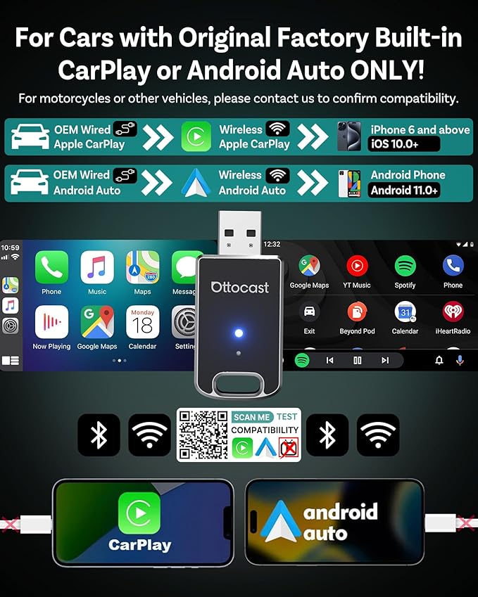 OTTOCAST Mini Edge 2025 Wireless Carplay Adapter & Android Auto Wireless Adapter for Apple iPhone Samsung Android Phone 2-in-1, USB Car Accessories, 5?츶Hz Wi?멑i Bluetooth??.0 Voice Control Plug & Play