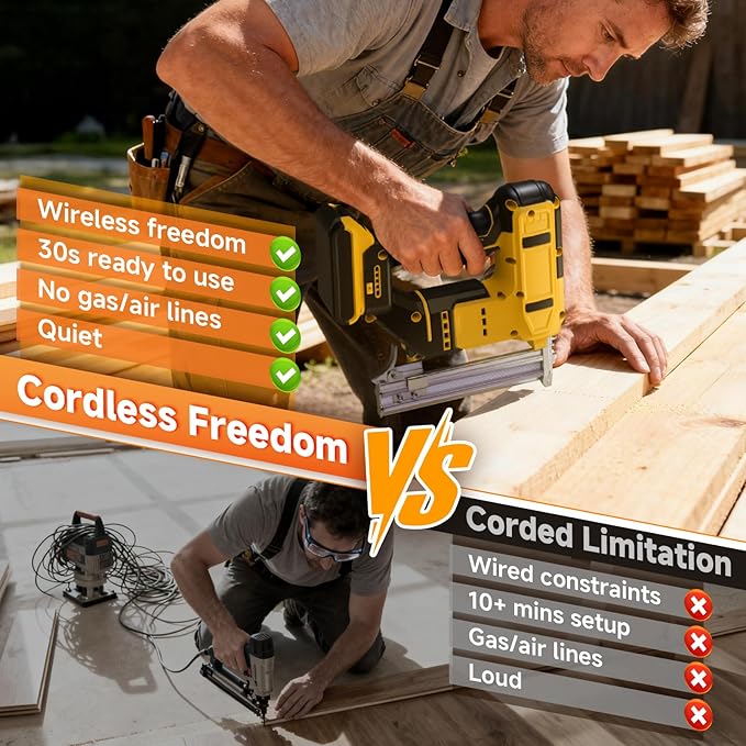 2 in 1 Cordless 18GA Brad Nailer & Stapler, Compatible with Dewalt 20V Max Battery (No Battery), Nail Gun/Staple Gun Battery Powered with 1200 Nails/Staples for DIY, Woodworking