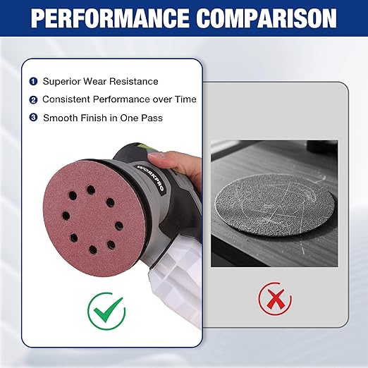 WORKPRO 100-Piece 220 Grit Sanding Discs - 5-Inch 8-Hole Hook and Loop Sandpaper for Random Orbital Sander (Not for Oscillating Tools or Mouse Sander)