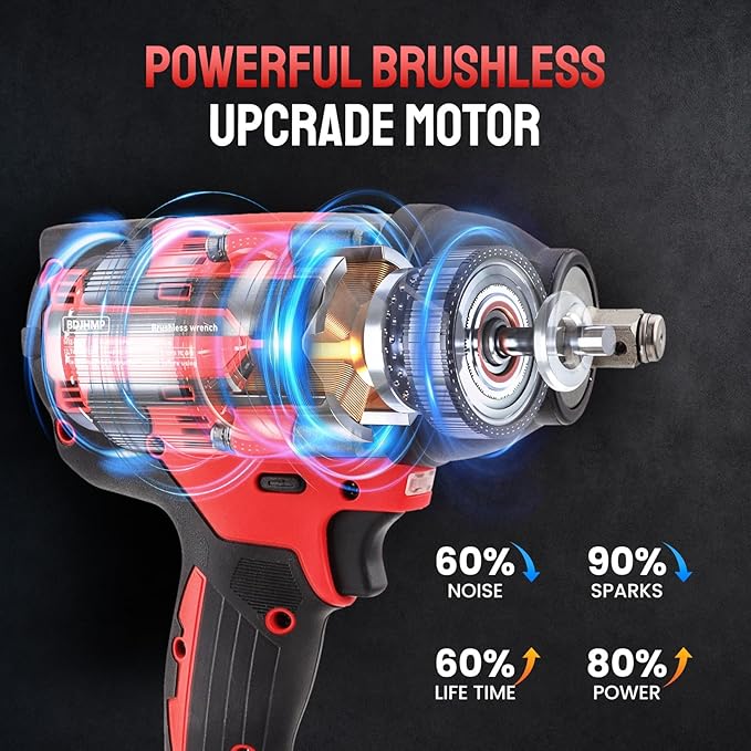 Cordless Impact Wrench 1/2 Inch, 1500 N.m/1106ft-lbs Brushless Impact Gun Compatible with Makita 18V Batteries, 3000 RPM High Torque Electric Power Impact Driver Set for Car Home (Red With Battery)