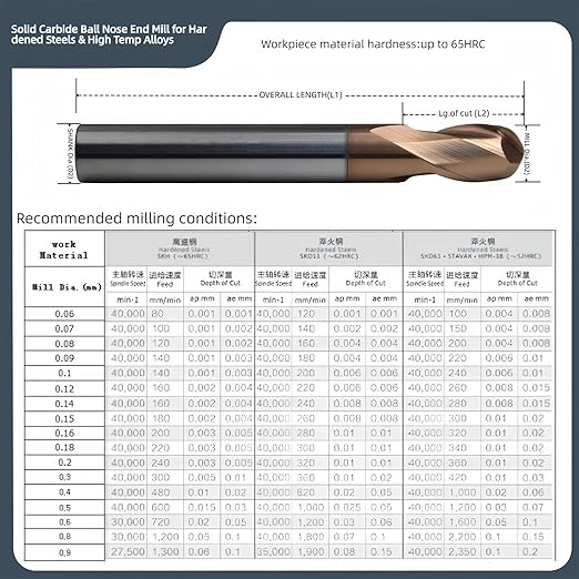 0.2mm Mill Dia 2Flutes 65HRC Standard Miniature Solid Carbide Ball Nose Coated End Mill Metric CNC Router Bits Cutter Tool for Hardened Steels