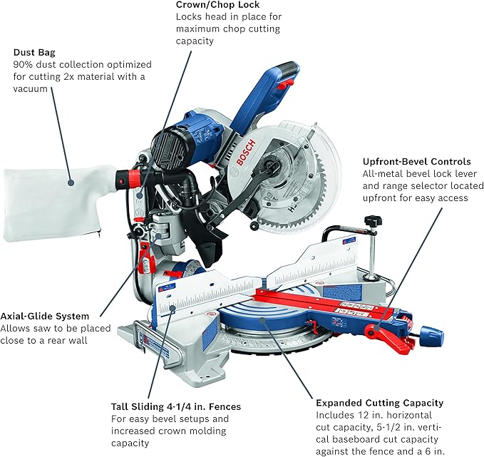BOSCH CM10GD Compact Miter Saw - 15 Amp Corded 10 Inch Dual-Bevel Sliding Glide Miter Saw with 60-Tooth Carbide Saw Blade