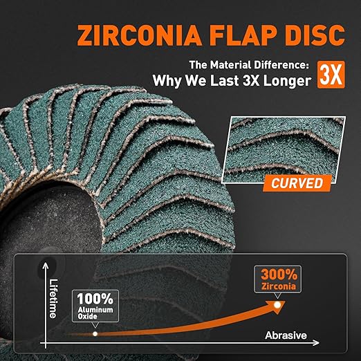10PCS 120 Grit Curved Flap Disc 2 Inch Roll Lock Quick Change Sanding Discs 1pcs 1/4" Holder Surface Grinding Disc for Die Grinder Metal Surface Grind Burr Finish Weld Rust Paint Removal