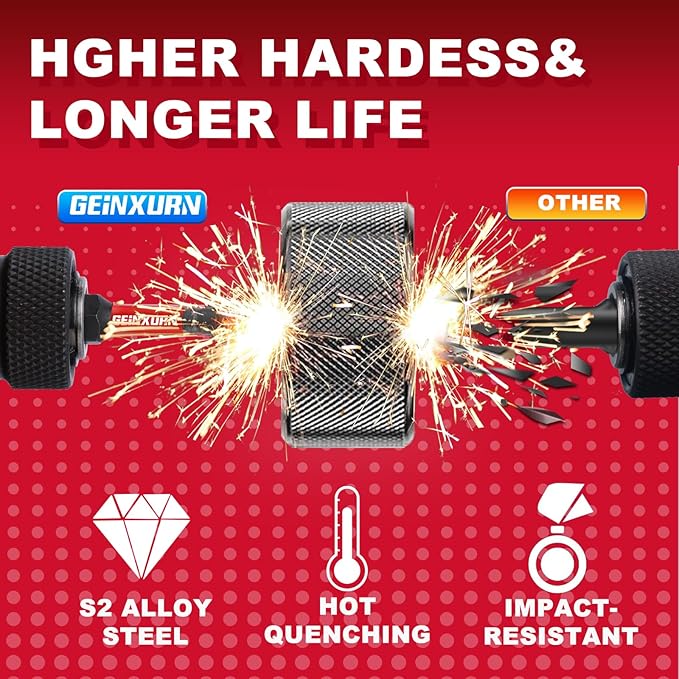 3 PCS Drive Guide with Self Retracting Sleeve(5?? and 10 Pcs Screwdriver Bit, 5Inches Magnetic Drill Bit Tip Holder for Prevent Screws Shaking When Driving