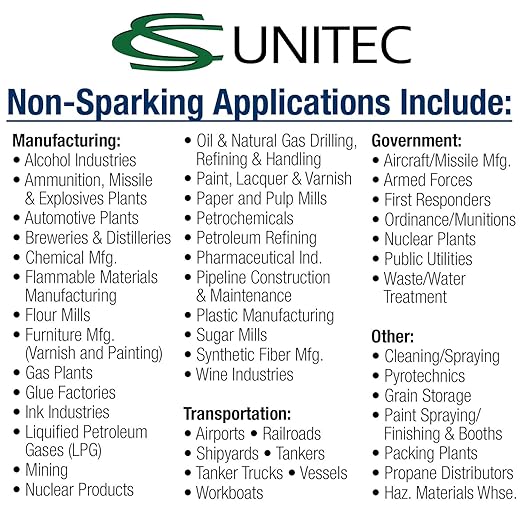 CS Unitec | Non-Sparking & Non Magnetic Aluminum Bronze Socket | 6 Point Socket 1 in, 3/8 in Drive