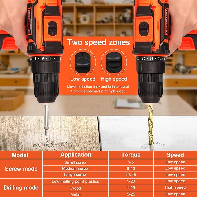 20v Drill Driver Set,Cordless Drill with Battery and Charger,LED Tools Kit,25+1 Torque Setting and 43pcs Drill Bits