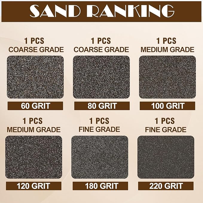 6pcs Sanding Blocks Assortment Kit, Sponge Sand Block Washable and Reusable, Wet & Dry Sandpaper Block for Wood Metal Drywall and Furniture Paint - 60/80/100/120/180/220 Grit