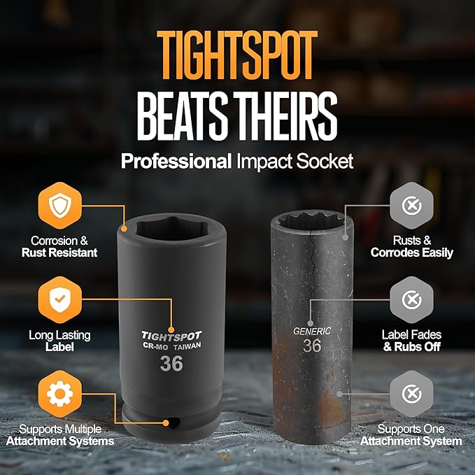 TIGHTSPOT 1" Drive Deep Impact Socket 36mm Professional CR-MO Jumbo Socket 6 Point Built for Automotive Truck and Equipment Service