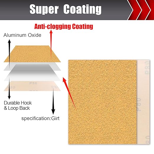 50 Pcs Premium Sand Paper, 1/4 Sand Paper Sheet Hook and Loop Backing 80/120/150/220/320/400 Grit Sandpaper Assortment Sandpaper for Wood Metal Automotive Palm Sanders 5.5" x 4.5"