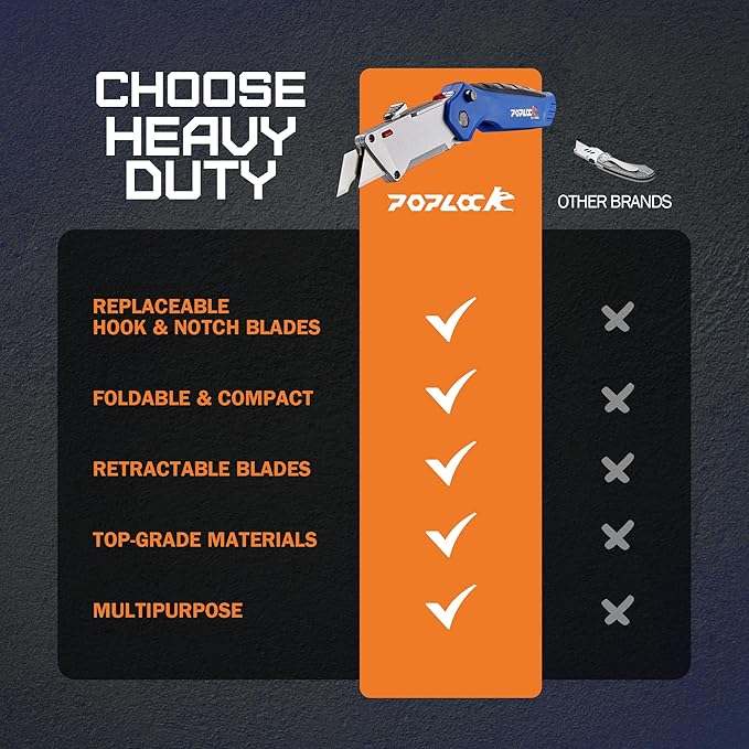 POPLOCK Folding Utility Knife with Patented K-Hook Blade & Notch Razor ??Dual Blade Retractable Box Cutter for Roofing, Drywall, Carpentry & Multi?멇ngle Cutting
