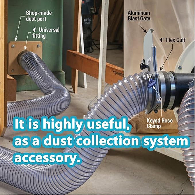 2 PCS 2.5 IN Dust Control Flex Hose Cuff 70148 Connector Ports Fit for 2-1/2??Dust Collection Hose with 4 Stainless Steel Clamps
