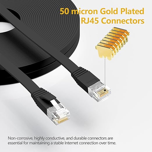 Jadaol Cat 6 Ethernet Cable 3 ft 6-Pack, 10Gbps Support Cat8 Cat7 Network, Flat High Speed LAN Internet Patch Cables, Short Ethernet Cables for Router, Modem, Switch, PC, Laptop, Gaming Console, Black