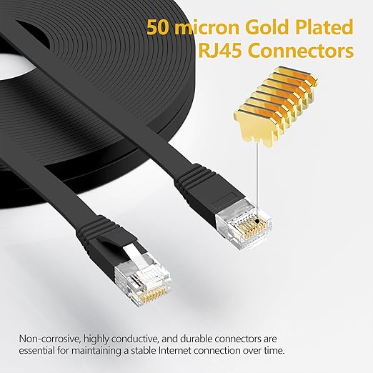 Jadaol Cat 6 Ethernet Cable 15 ft, 10Gbps Support Cat8 Cat7 Network, Flat RJ45 LAN Patch Cable, High-Speed Wired Internet Cable for Router, Modem, Switch, Gaming Consoles, PC, Streaming Devices, Black