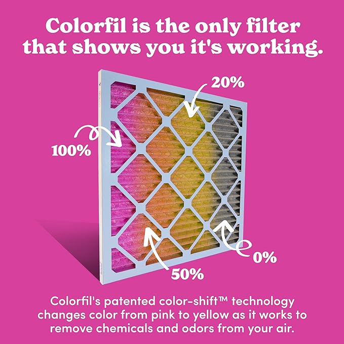 Colorfil 18x24x1 Air Filter (2-Pack) | Made in the USA | Color Changing | Remove Cat and Dog Odor | MERV 8 for Pet Hair Dander and Dust | 17.5"x23.5"x0.75" Exact Size