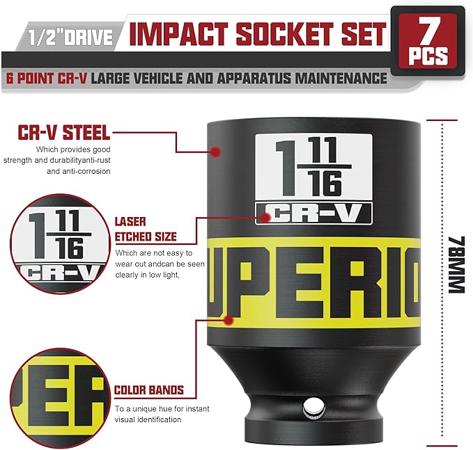 7pcs 1/2" Drive Impact Socket Set, SAE Axle Nut Sockets,1-3/8" to 1-3/4" Thicker Jumbo Sockets, Socket Set, 6 Point, Cr-V, for Mechanics, Durable Professional Tool Kit
