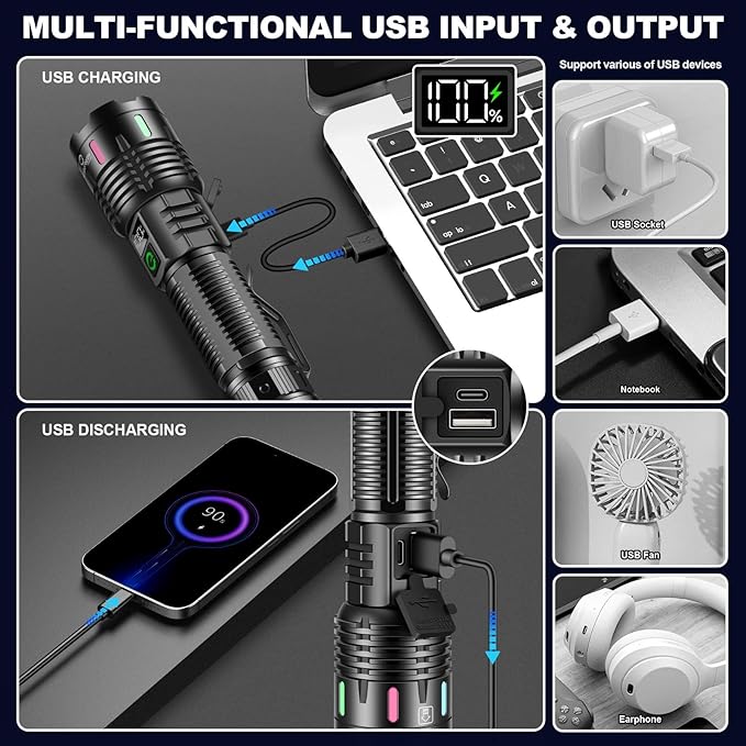Esgreen Rechargeable Flashlights High Lumens 10000 Single 2 Modes, Super Bright LED Flashlight USB C Long Distance 3280ft, Powerful Long Lasting 10H Heavy Duty Strong Flash Light for Camping Hiking