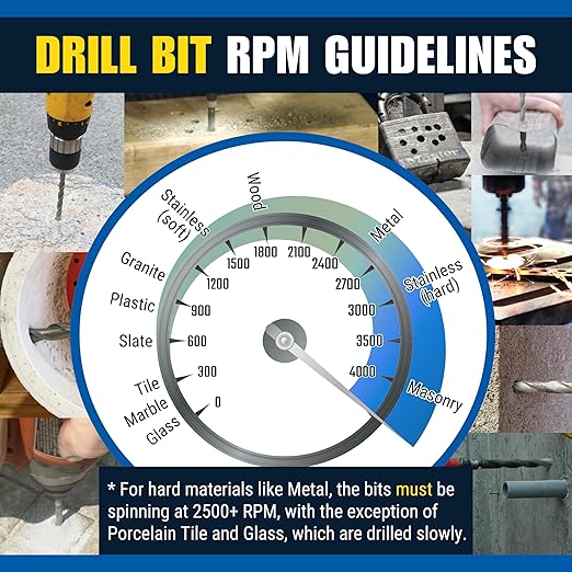 Bad Dog Standard 7 Piece Multipurpose High Speed Drill Bit Set. Carbide, Titanium, Cobalt Tip & Armor Steel Hex Shank. Made in USA. Drill Through Everything! Hardened Steel, Masonry, Wood, Tile & More
