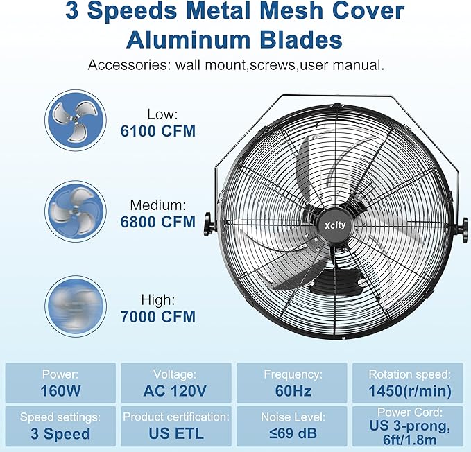 Xcity 24 Inch Metal Wall Mounted Fan, Max 7600 CFM High Velocity Industrial Wall Mount Fan With 3 Speeds & 360째 Adjustable Tilt for Commercial, Garages, Workshops
