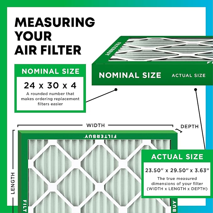 Filterbuy 24x30x4 Air Filter MERV 11 Superior Pet & Allergy Defense (4-Pack), Electrostatic Pleated HVAC AC Furnace Filters Replacement, Made in USA (Actual Size: 23.50 x 29.50 x 3.63)
