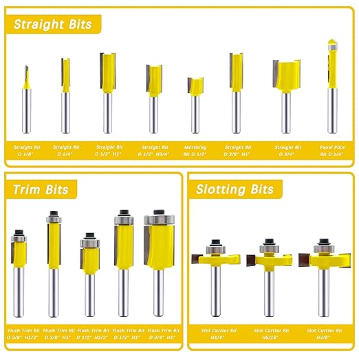 LU&MN Carbide Tipped Router Bit Set ( 35 PCS) with 1/4" Shank Wood Milling Saw Cutter, Multi-Purpose (Woodworking Tools for Home Improvement and DIY)