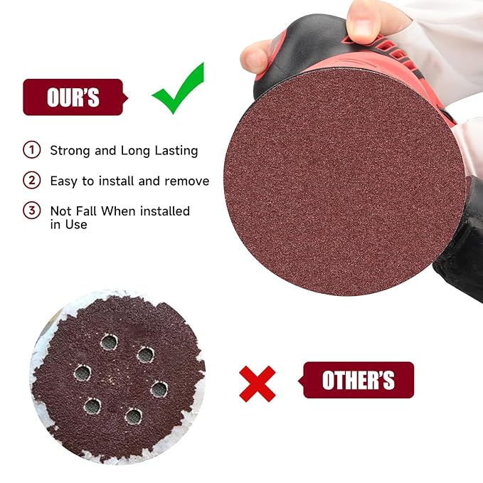 100 PCS 6 Inch Sanding Discs 400 Grit Hook and Loop Sandpaper, Round Orbital Sand Paper Discs for Sander