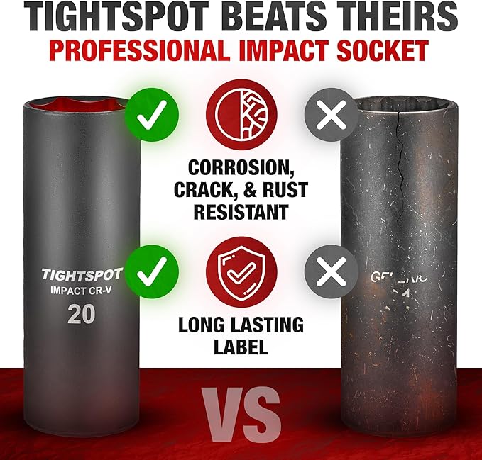 TIGHTSPOT 1/2 Inch Drive - 20 mm Deep Impact Socket with Anti-Rounding 6 Point Design, Heat-Treated CRV Steel, Metric