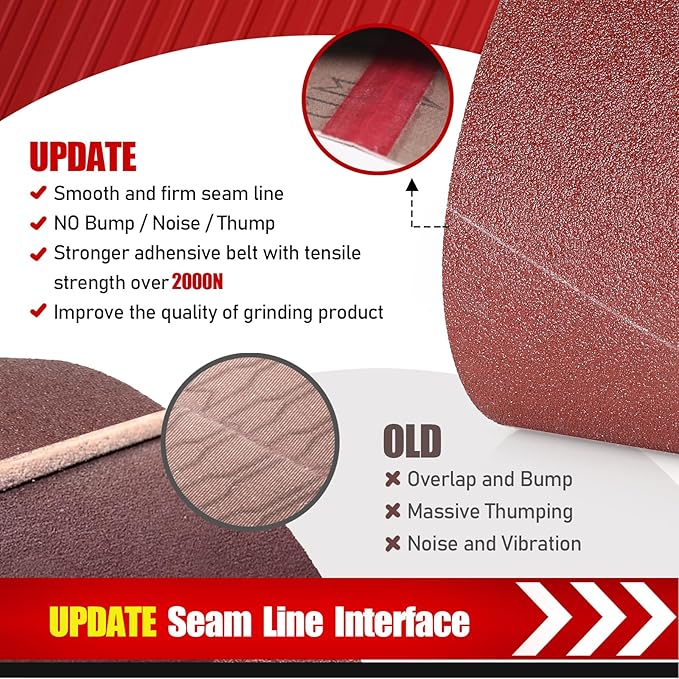 6 x 48 Inch Belt Sander Sanding Belt, 12 Pack Belt Sander Paper 80/120/150 Grits Assortment Aluminum Oxide Sanding Belts for Belt Sander Knife Sharpening Wood Metal Polishing